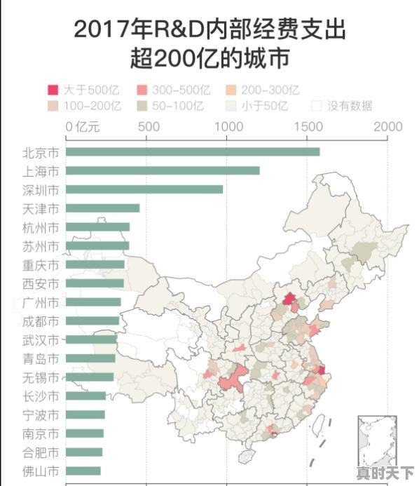 旌阳本地二手车公司 - 真时天下