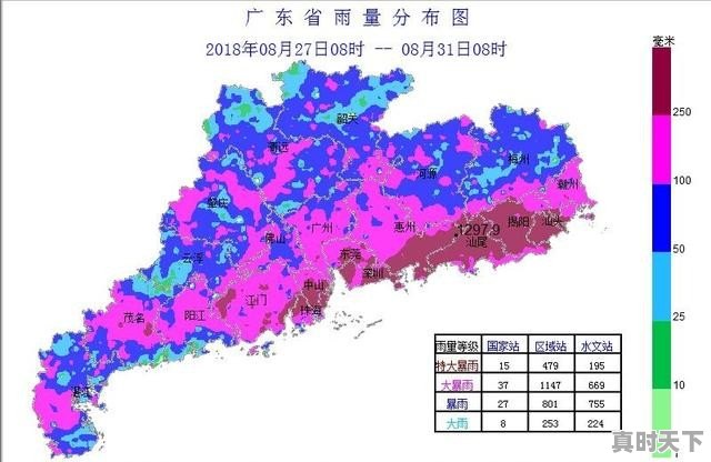 汕头暴雨受灾人数达87.9万，这次暴雨是受什么影响？为什么会这么严重 - 真时天下