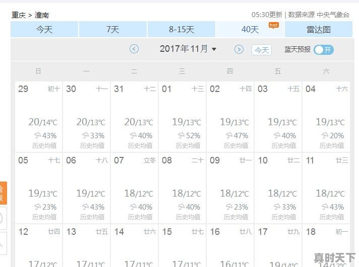 你觉得今年潼南会下雪吗 - 真时天下