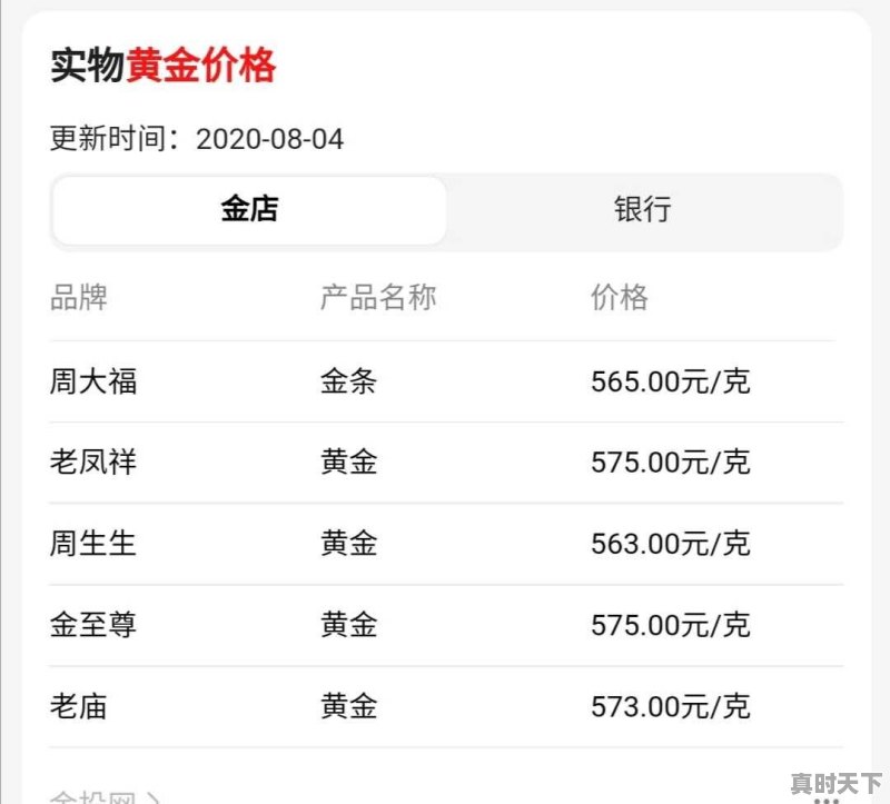最近想买黄金首饰，但是金价基本都上500了，这个时候值得入手吗，还是再观望一下 - 真时天下