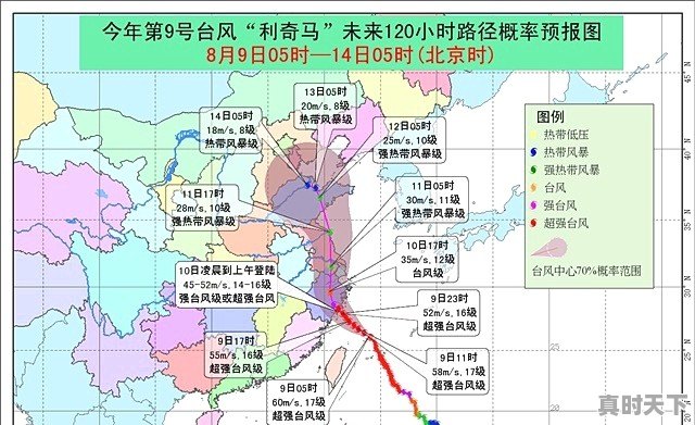 为什么气象部门预测的“利奇马”台风路径有的不一样 - 真时天下