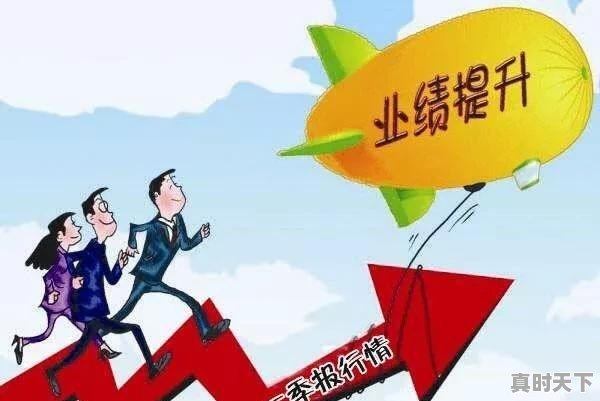 为什么有的股票价格可以涨几千倍甚至几万倍 - 真时天下