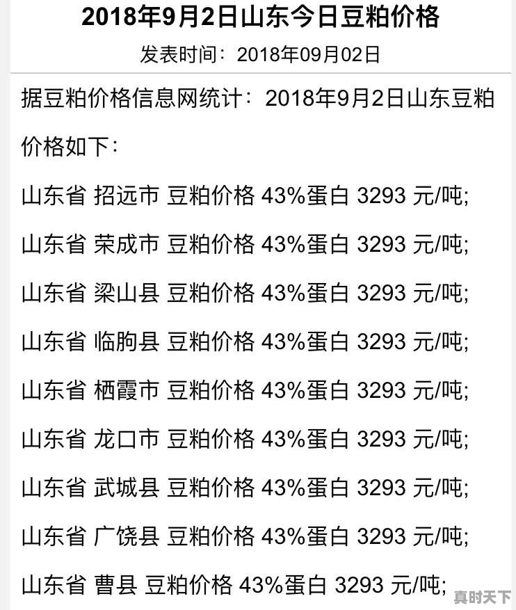 猪瘟是否对猪价造成伤害？饲料价格是涨还是落 - 真时天下