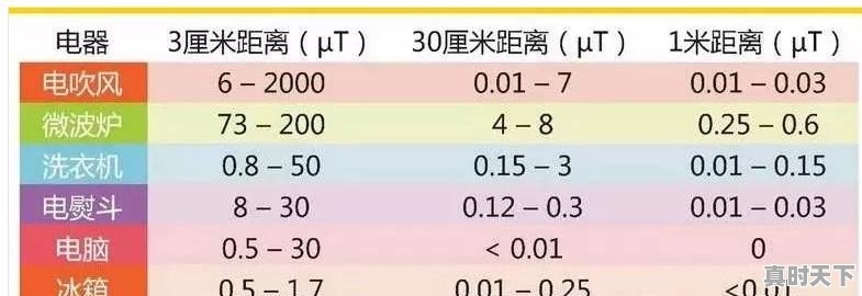 绥化一业主不满辐射要求拆除基站，三家通信企业关闭小区全部通信基站引热议：家里没一点信号，有急事咋办。你怎么看 - 真时天下
