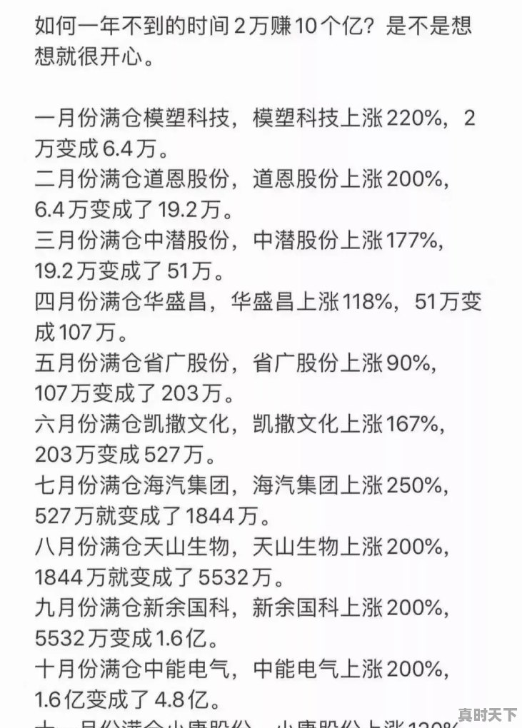 自己开了一家店，投资了3万，开了三个月，现在朋友想入股40%，怎样算价钱才合适 - 真时天下