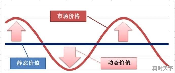 格林美股票资金流入 - 真时天下