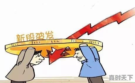 “量价关系口诀”是什么 - 真时天下