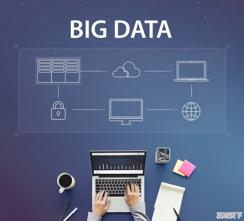 互联网大数据你觉得给人们带来了哪些好处？对我们有什么影响吗 - 真时天下