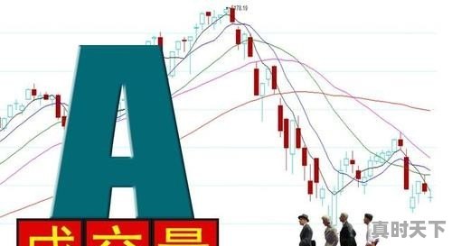 下跌先放量再缩量再放量意味着什么 - 真时天下