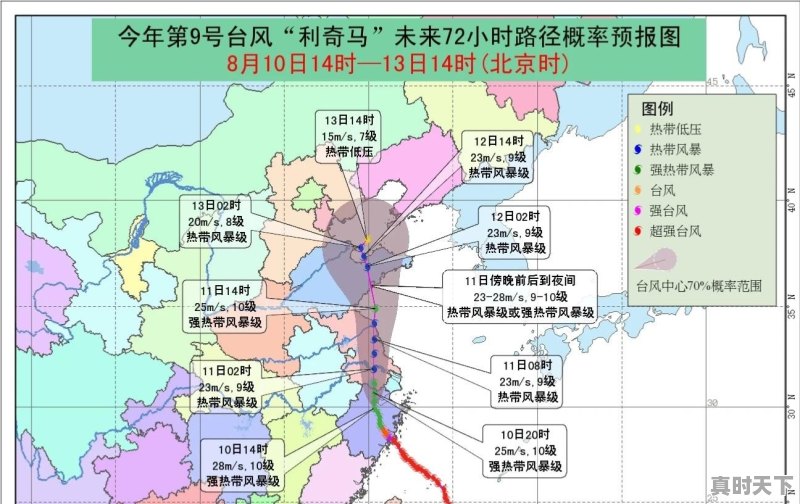 气象专家如何预判台风路径的？特别是大转弯的那种 - 真时天下