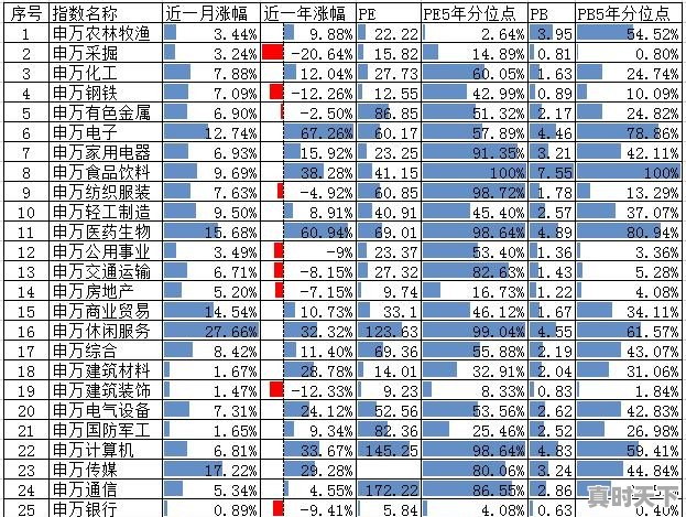 A股中“贵州茅台”酒的股价已达到1460元，你有何看法 - 真时天下