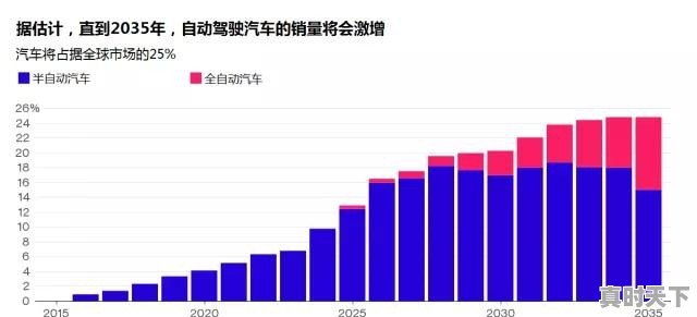 中国的四大发明给人们带来什么好处 - 真时天下