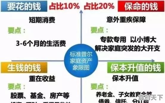 嘉实科技创新混合什么时候可以买到 - 真时天下