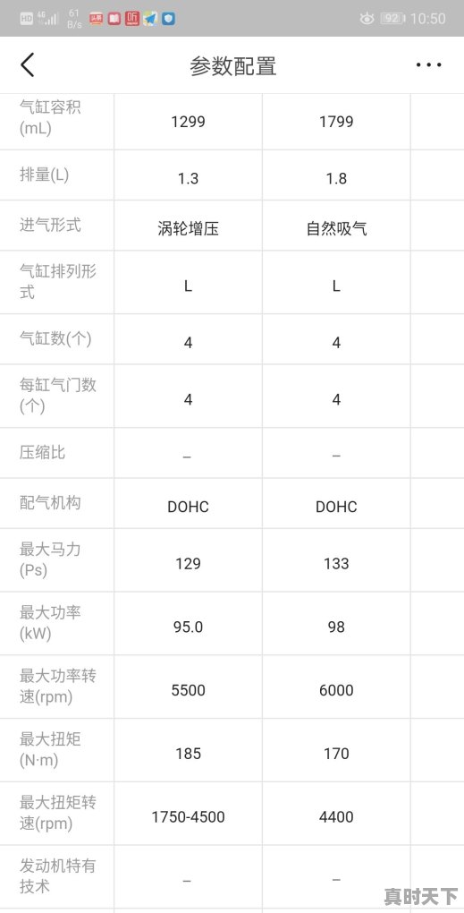 吉利帝豪gs三年二手大概多少 - 真时天下