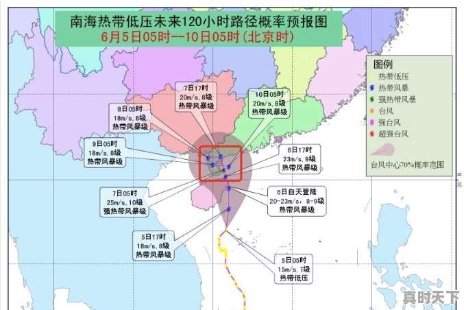 高考天气文案 - 真时天下