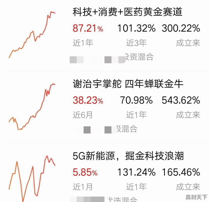 股票仓位1  仓位2什么意思 - 真时天下