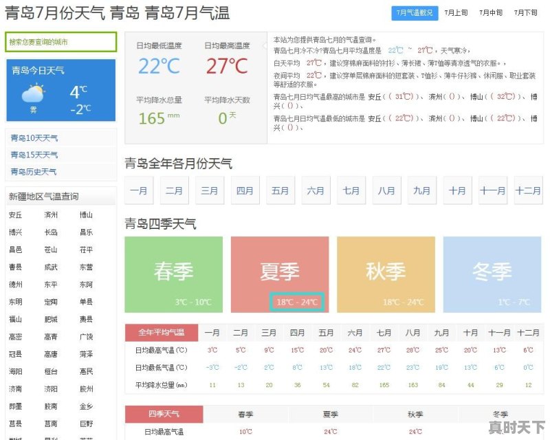 黄岛未来一周天气预报查询 - 真时天下