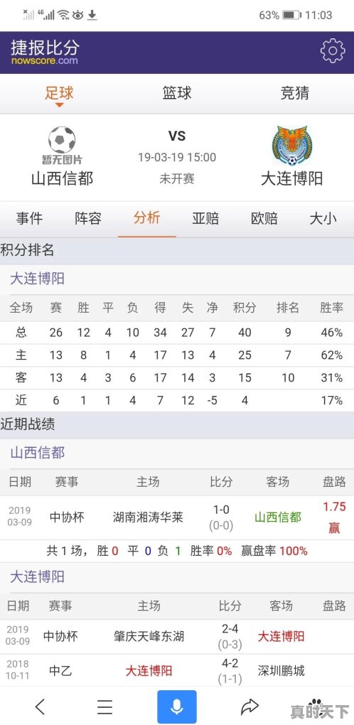 足球胜率怎样计算以下数值? 赔率:胜1.7平3.69和局4.13怎样计算胜率 - 真时天下