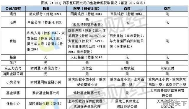 支付宝上能买股票吗?怎么买 - 真时天下