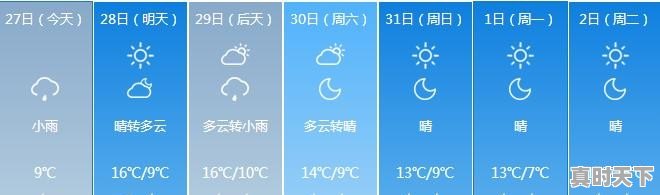 桂林天气未来15天天气预报 - 真时天下