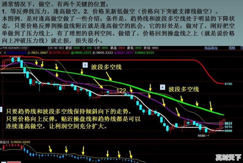 为什么有些人做期货亏钱，而做股票却能稳定盈利 - 真时天下