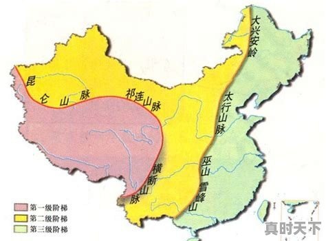 中国唯一具有五种地形的省是四川，那为什么有人说河北省是地形最全的省呢 - 真时天下