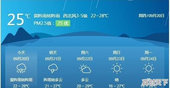 近十年里清明下雨有几天 - 真时天下