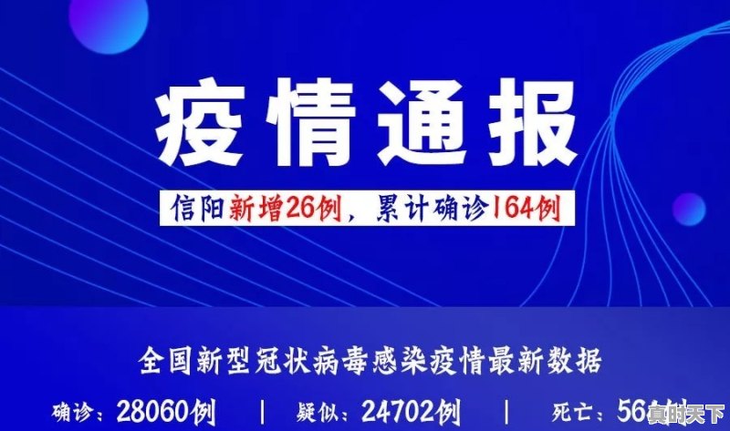 2023年，下一个创业风口你认为是什么 - 真时天下