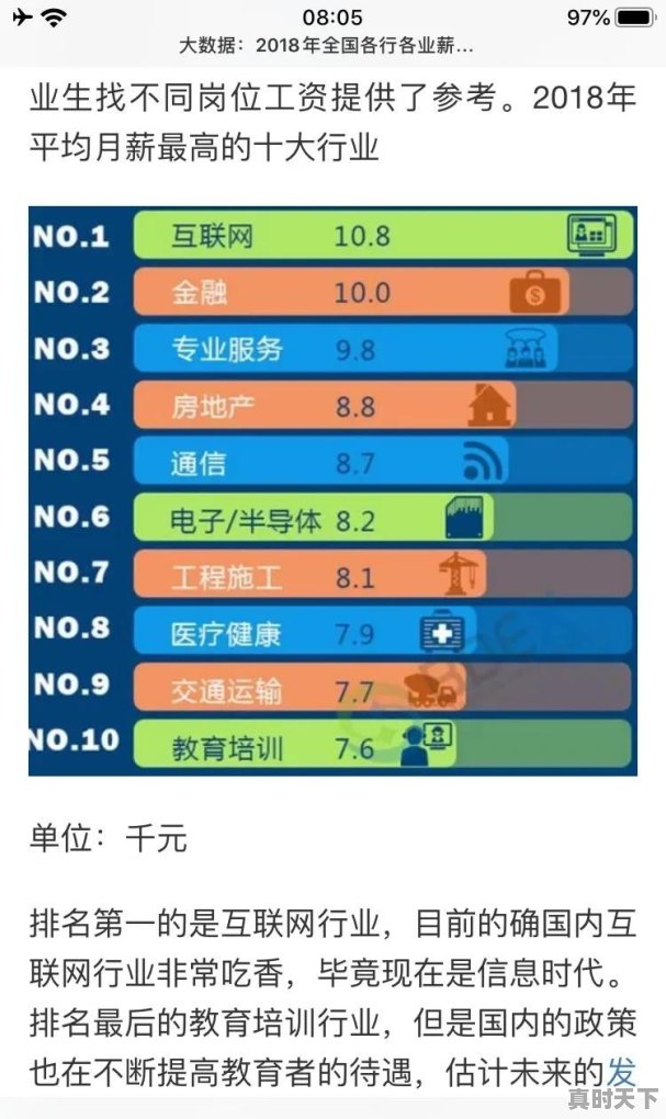 想问下进入金融行业难吗，一般收入如何，应该做哪方面，学些什么 - 真时天下