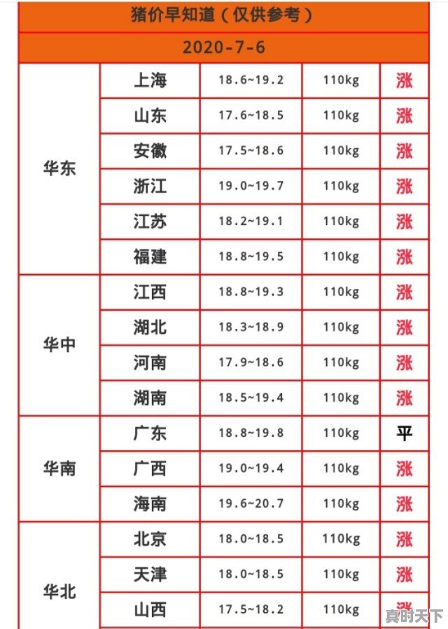 双汇是美国控股的公司吗 - 真时天下