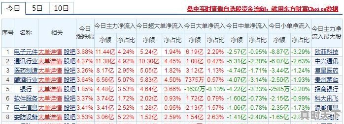 港股基金有涨跌幅限制吗 - 真时天下