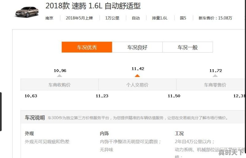 18款速腾1.6自动舒适版，里程不到一万公里且车况优秀，大概多少钱出手合适 - 真时天下