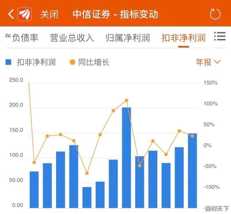 一汽红塔490发动机价钱是多少出厂价 - 真时天下