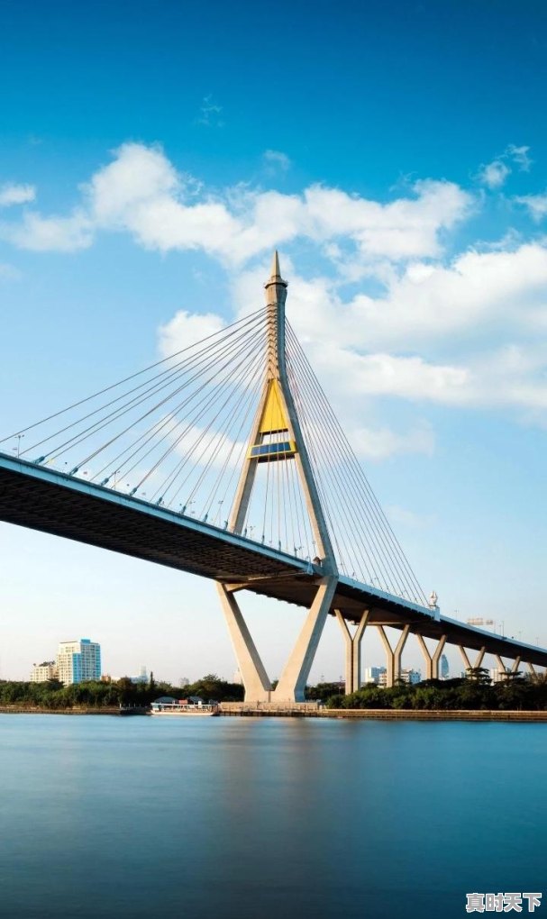 中石油重庆销售哪个分公司比较好 - 真时天下