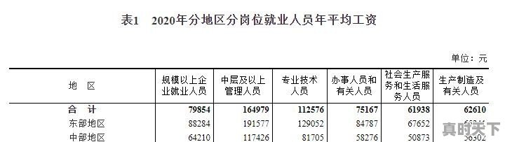 广西桂林猪肉价格今日价 - 真时天下