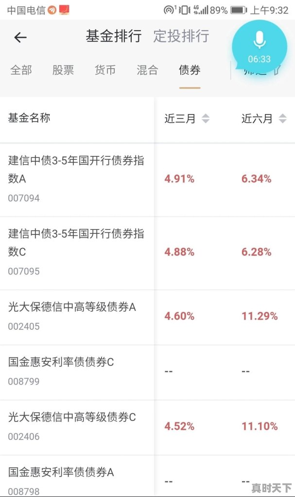 如果通货膨胀，作为普通人好不容易攒点钱，应该怎样应对 - 真时天下