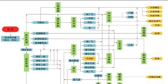 新修沥青路造价多少一平方 - 真时天下