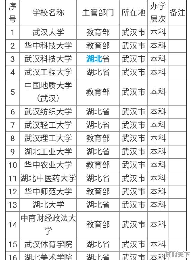 鞍山水泥今日价格行情最新 - 真时天下