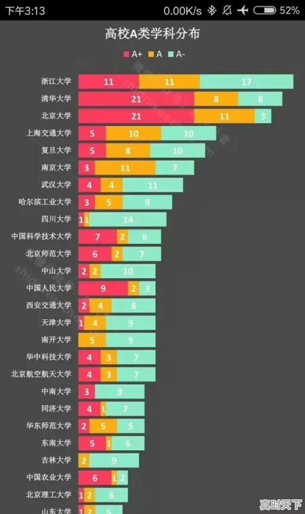 有谁能介绍一下华中科技大学的创建历史 - 真时天下