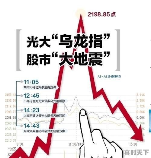 有什么讲近现代的几次金融危机，包括金融危机怎么发展，怎么尽量避免的相关书籍 - 真时天下