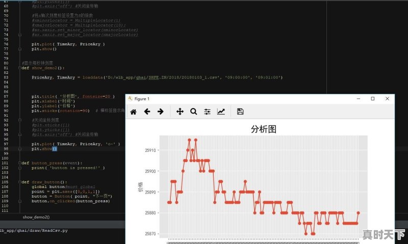 金融学学生应该具备哪些计算机知识 - 真时天下