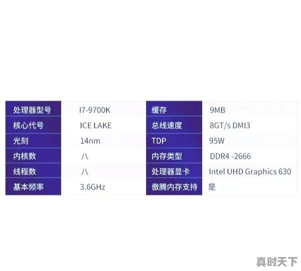 战旗TV的有哪些主播经常做单机游戏的直播 - 真时天下