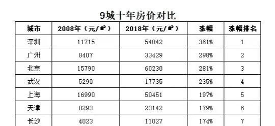 金融危机出现时是货币贬值还是升值呢 - 真时天下