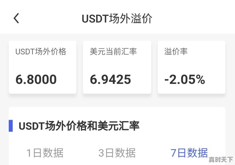 火币上的USDT可以直接转账到可盈可乐吗 - 真时天下