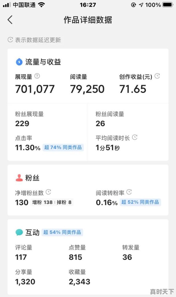 有什么靠谱的月入1000的兼职呐 - 真时天下