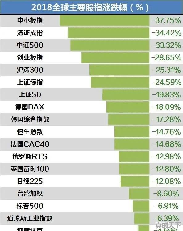 金融街控股最新利好消息 - 真时天下