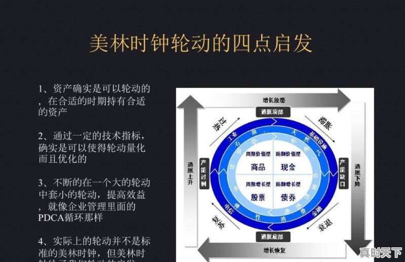 私募基金有限合伙有风险吗 - 真时天下