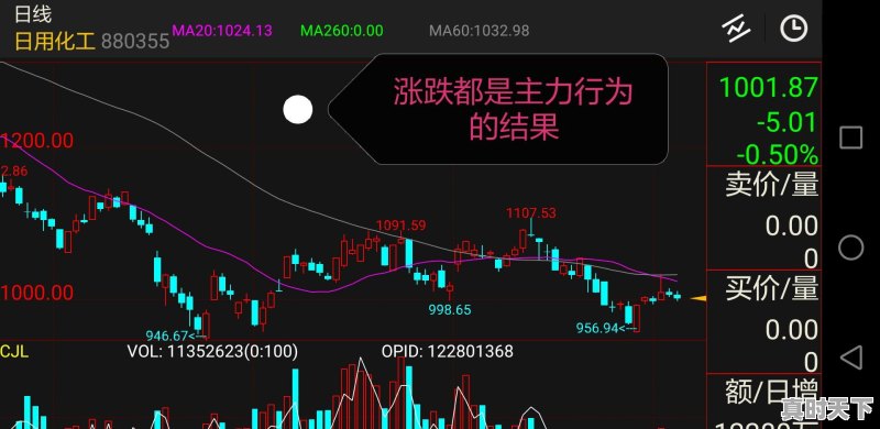 伦敦铜价今日价格行情查询表图片 - 真时天下