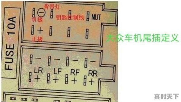 220伏电源怎么连接车载收音机 - 真时天下