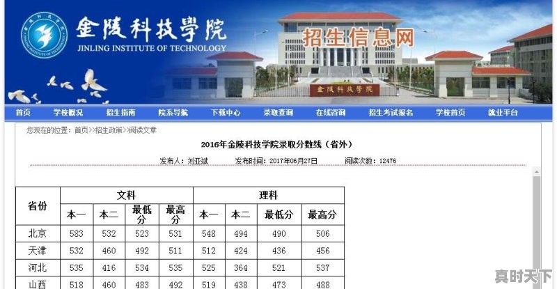 金陵科技学院07专业组有哪些专业 - 真时天下